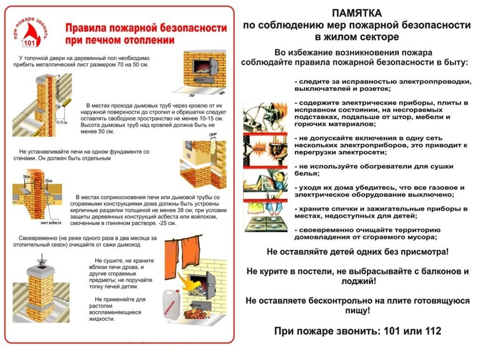 памятка по противопожарной безопансоти
